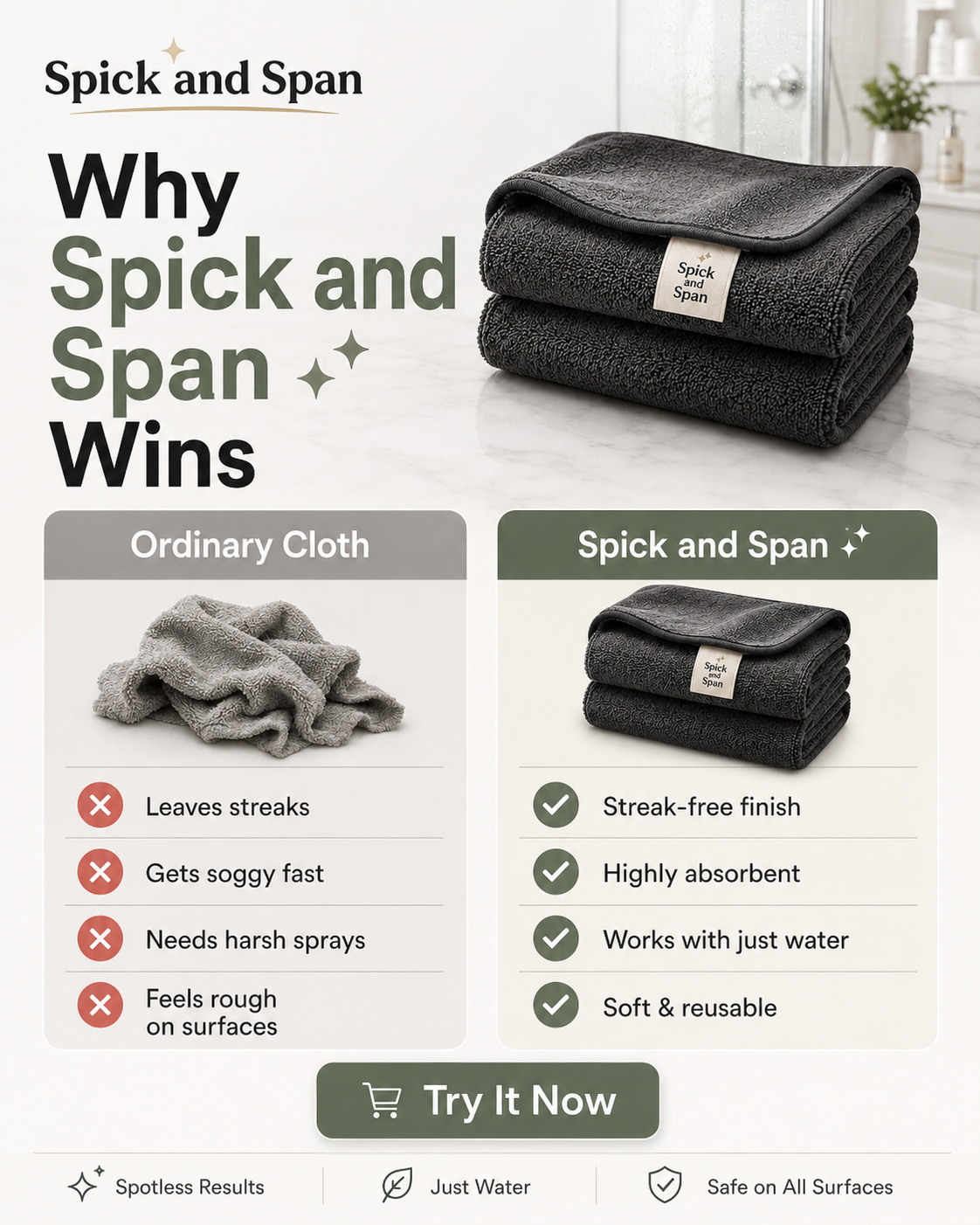 Spick and Span Bathroom Glass Cleaning Cloth